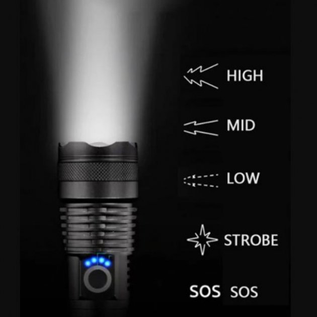 Фонарь ручной Police X71A-HP50, ЗУ micro USB, 1x18650/3xAAA, zoom, индикация заряда, качественный фонарик