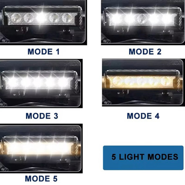 Велофара мощная FY-339B-5LED(white+yellow), Световые сигналы для велосипеда, Фара led для велосипеда