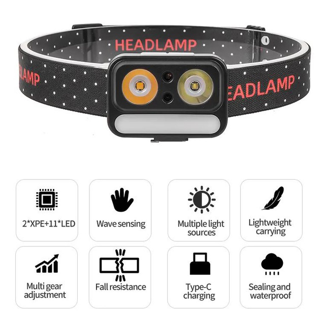 Фонарь налобный 2069-XPG+XPG+5SMD Motion sensor