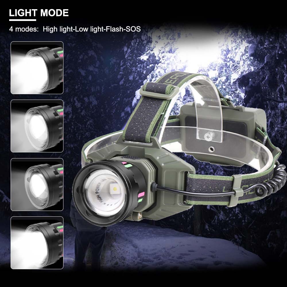 Фонарь налобный 8098-TG 2x18650