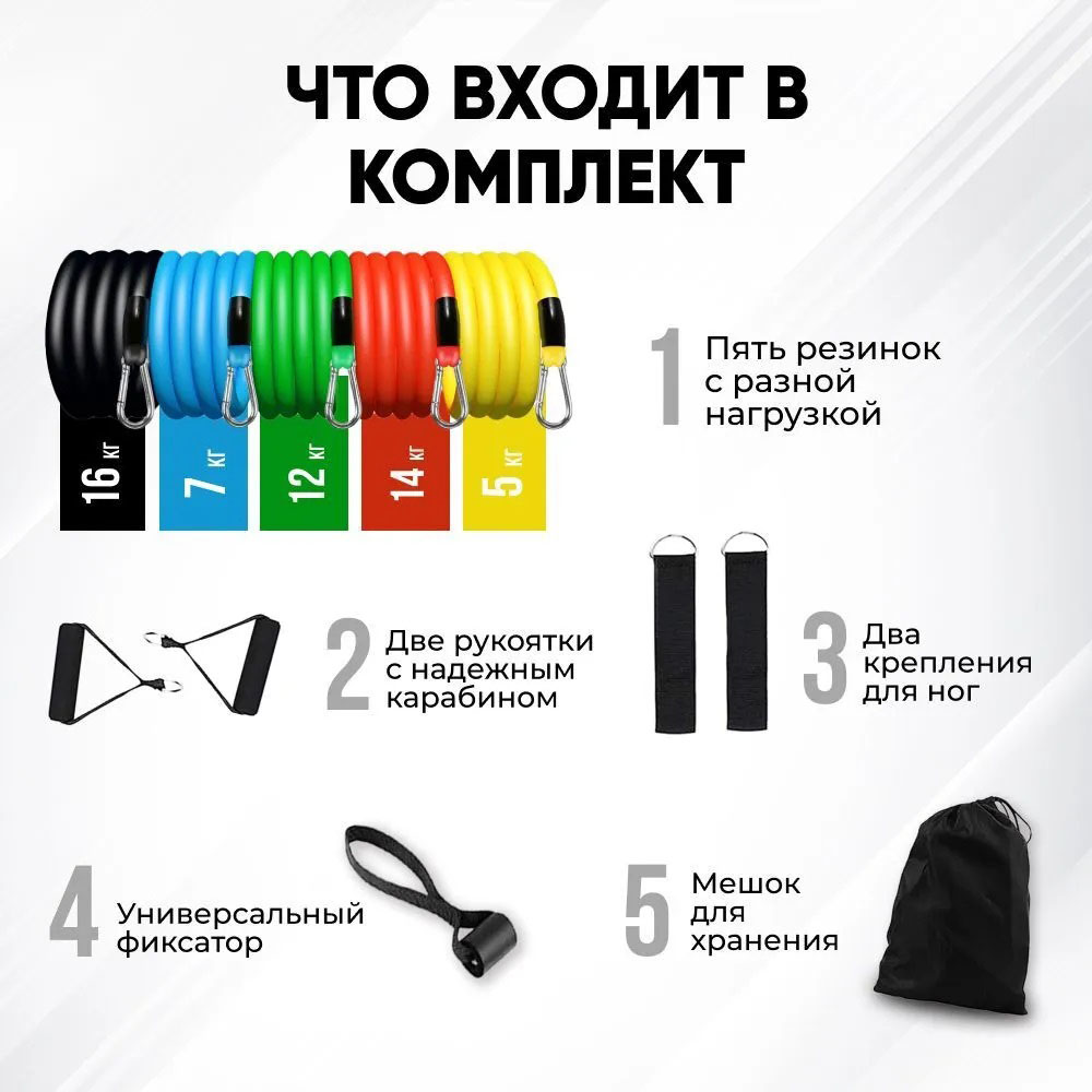 Эспандер резина для зарядок exercise pipe, эспандер резиновый жгут упражнения, Фитнес резинки 5 в 1