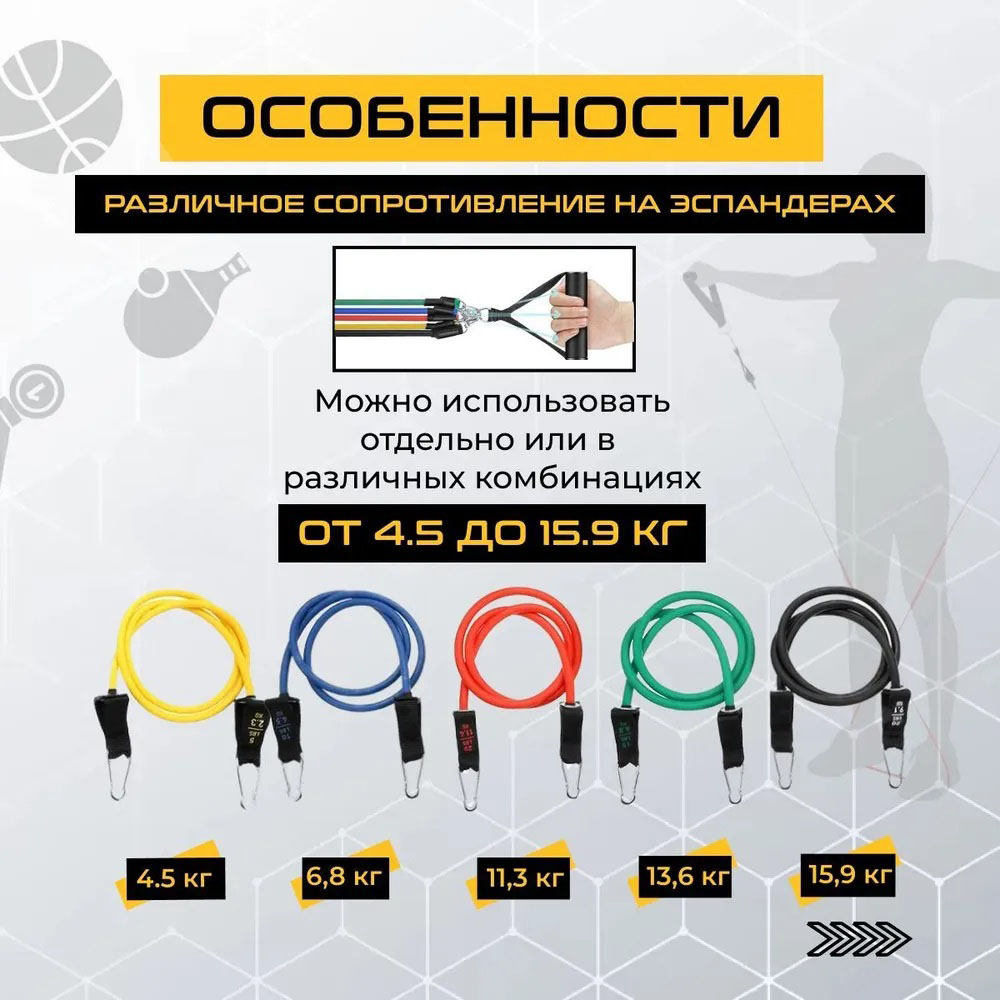 Эспандер резина для зарядок exercise pipe, эспандер резиновый жгут упражнения, Фитнес резинки 5 в 1