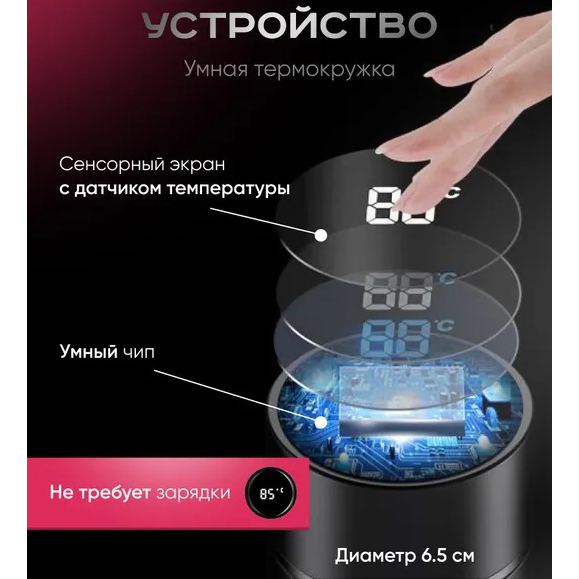 Термос UNIQUE UN-1006 500 мл с датчиком температуры, Термос с дисплеем. Цвет: черный