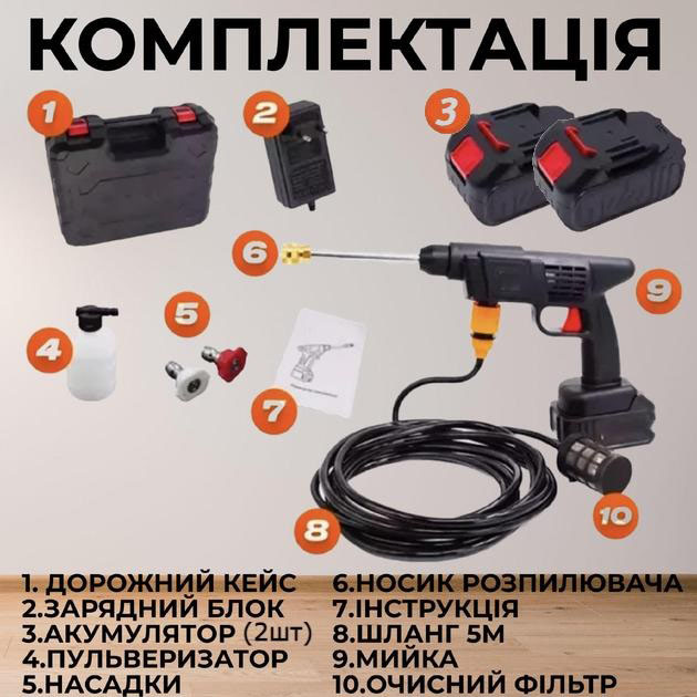 Аккумуляторная Мойка с 2-мя АКБ Портативная Ручная Высокого Давления Универсальная