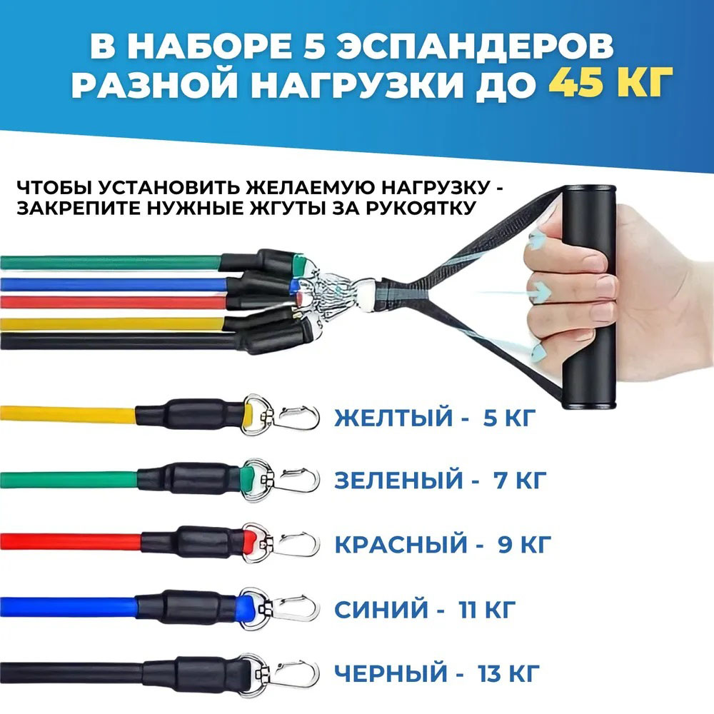 Фитнес эспандер резиновый, Эспандер резиновый упражнения, Спортивная резинка для тренировок